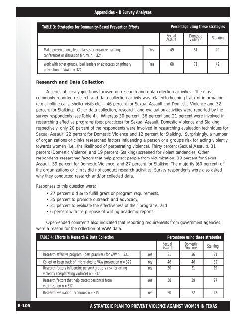 TDH Booklet4 - Texas Association Against Sexual Assault