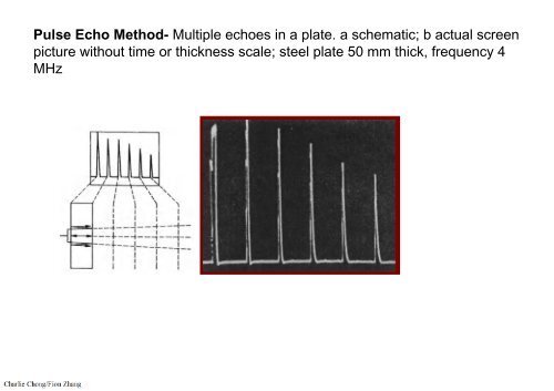 Preparatory Notes for ASNT NDT Level III Examination - Ultrasonic Testing, UT