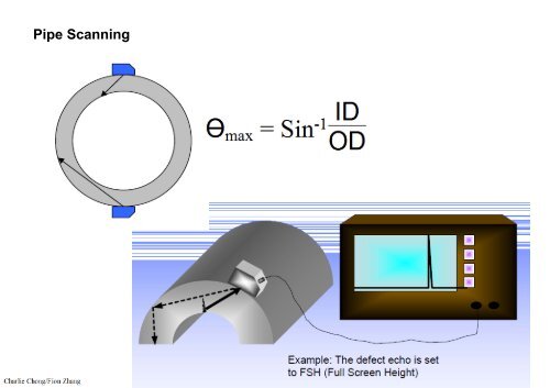 Preparatory Notes for ASNT NDT Level III Examination - Ultrasonic Testing, UT