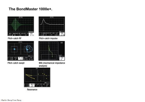 Preparatory Notes for ASNT NDT Level III Examination - Ultrasonic Testing, UT