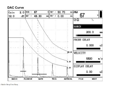 Preparatory Notes for ASNT NDT Level III Examination - Ultrasonic Testing, UT