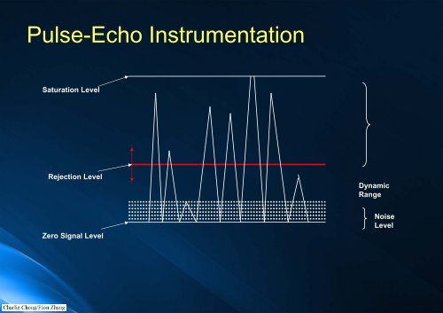 Preparatory Notes for ASNT NDT Level III Examination - Ultrasonic Testing, UT