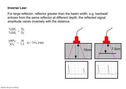 Preparatory Notes for ASNT NDT Level III Examination - Ultrasonic Testing, UT