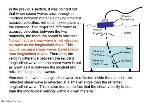 Preparatory Notes for ASNT NDT Level III Examination - Ultrasonic Testing, UT