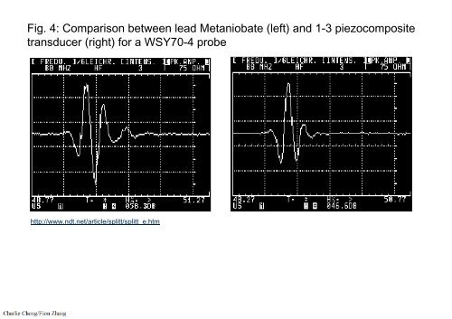 Preparatory Notes for ASNT NDT Level III Examination - Ultrasonic Testing, UT