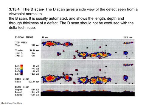 Preparatory Notes for ASNT NDT Level III Examination - Ultrasonic Testing, UT