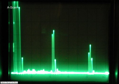 Preparatory Notes for ASNT NDT Level III Examination - Ultrasonic Testing, UT