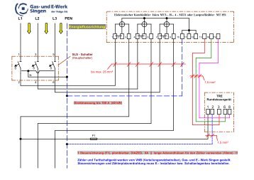 L1 L2 L3 PEN Energieflussrichtung 1 2 3 6 8 - TAB-Strom