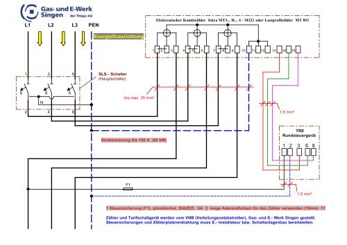 L1 L2 L3 PEN Energieflussrichtung 1 2 3 6 8 - TAB-Strom