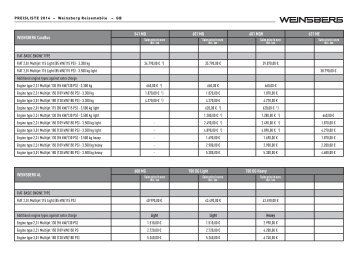 WEINSBERG CaraBus 541 MQ 601 MQ 601 MQH 631 ME ...