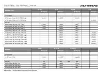 WEINSBERG CaraBus 541 MQ 601 MQ 601 MQH 631 ME ...