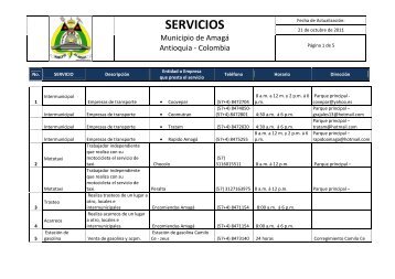 SERVICIOS - Amagá