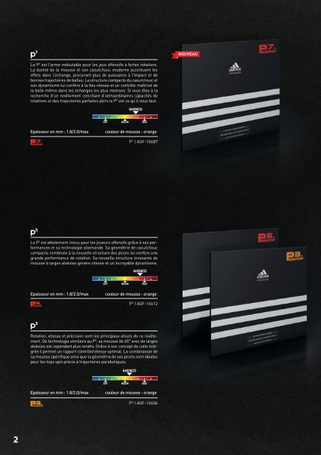 spin all speed Nouvelle collection adidas TT 2012 / 2013