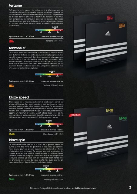 spin all speed Nouvelle collection adidas TT 2012 / 2013