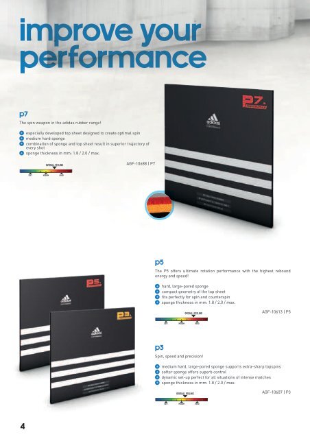 Download new adidas competition catalogue 2013/2014