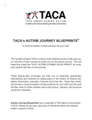 TACA's AUTISM JOURNEY BLUEPRINTS