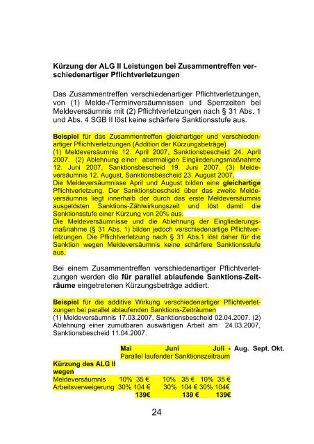 Sanktionen für Leistungsbezieher des ALG II, § 31 ... - Tacheles e.V.