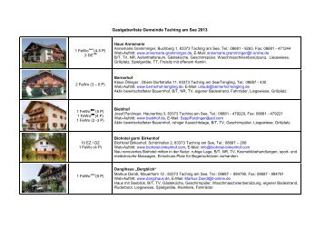 Gastgeberliste Gemeinde Taching am See 2013