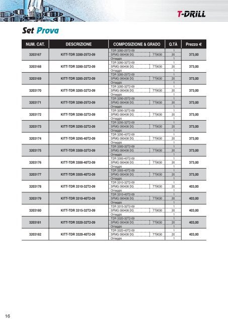 KITF-A-CNMG 120408 PC TT8115