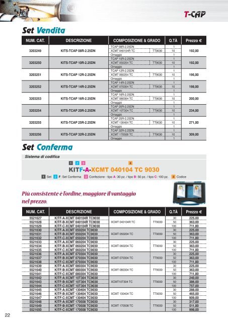 KITF-A-CNMG 120408 PC TT8115