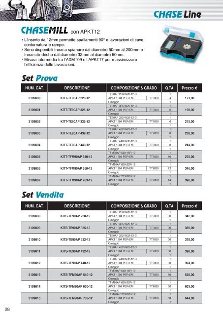 KITF-A-CNMG 120408 PC TT8115