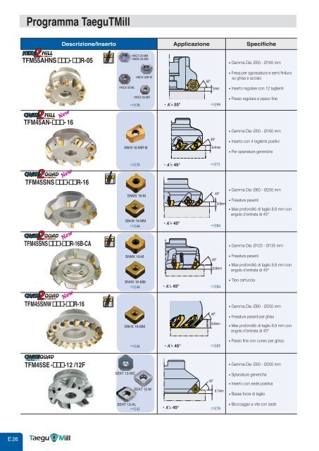 Programma TaeguTMill