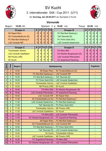 Turnierplan 3. internationaler GÃ¶ll Cup ... - TaF Glonntal