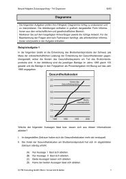 Gesundheitskosten Diagramme - St. Galler Tagblatt