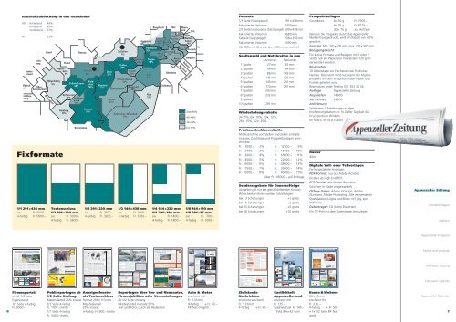 Die klare Nr. 1 im Appenzellerland - St. Galler Tagblatt