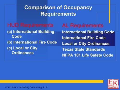 International Fire Code - Texas Association of Homes and Services ...