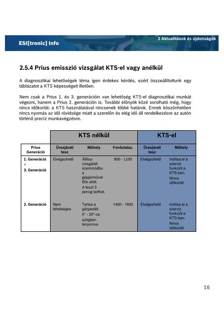 2011/4 ESI News - Bosch