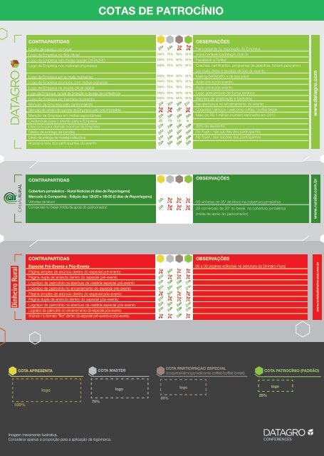 Preview Datagro Conferences 