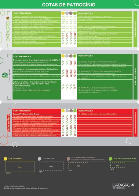 Preview Datagro Conferences 
