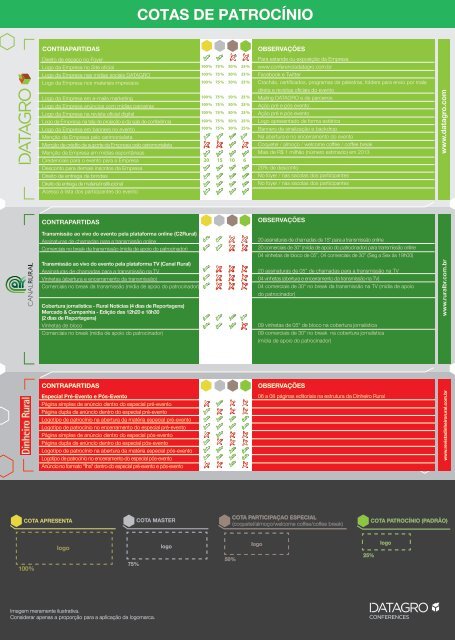 Preview Datagro Conferences 