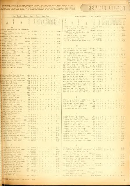 Boxoffice-October.01.1955