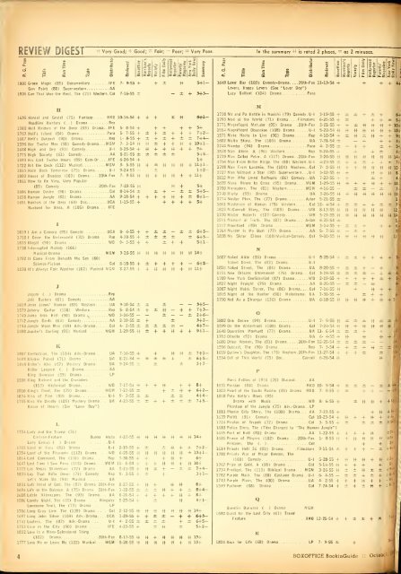 Boxoffice-October.01.1955