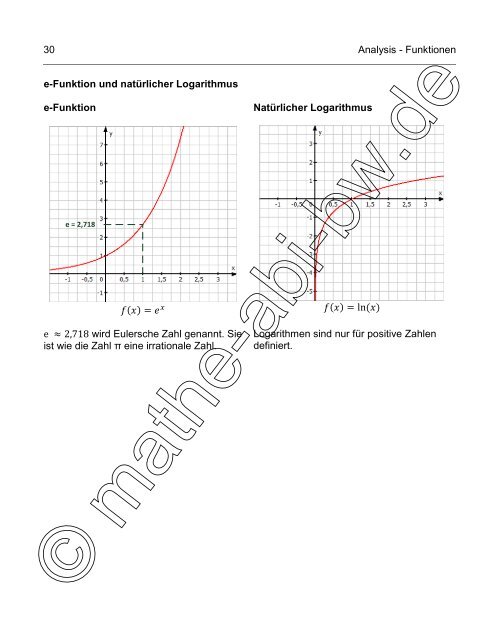 Mathe-Abi Baden-Württemberg 2015 - Analysis