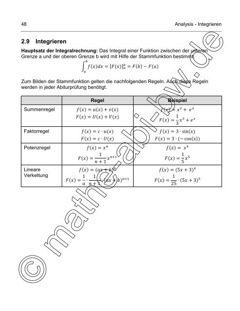 Mathe-Abi Baden-Württemberg 2015 - Analysis