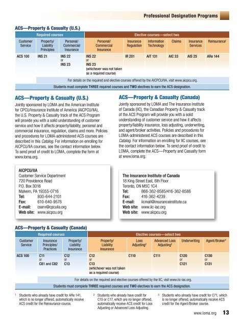 2010 Education and Training Catalog - Who-sells-it.com