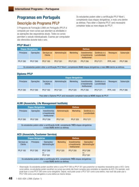 2010 Education and Training Catalog - Who-sells-it.com