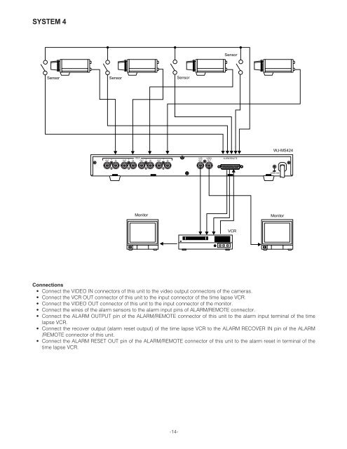 Panasonic WJ-MS424 Quad Split user manual - Talamas
