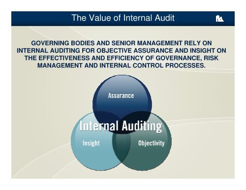 INTERNAL AUDIT THE NICHE FOR GROWTH - ACRA