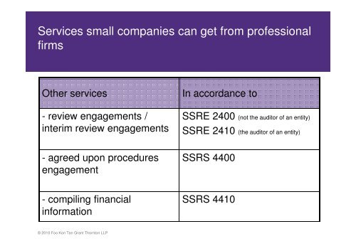 Audit Exemption for Small Companies - Accounting and - ACRA