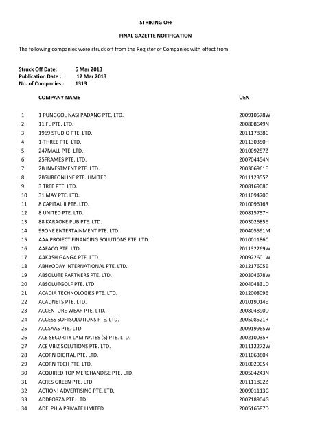 Companies which have been struck off (Final Gazette) - ACRA