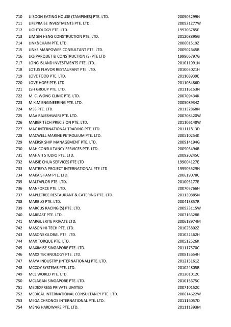 Companies which have been struck off (Final Gazette) - ACRA