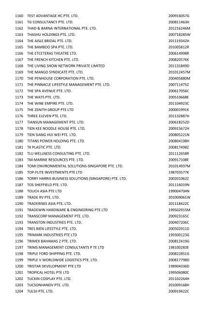 Companies which have been struck off (Final Gazette) - ACRA