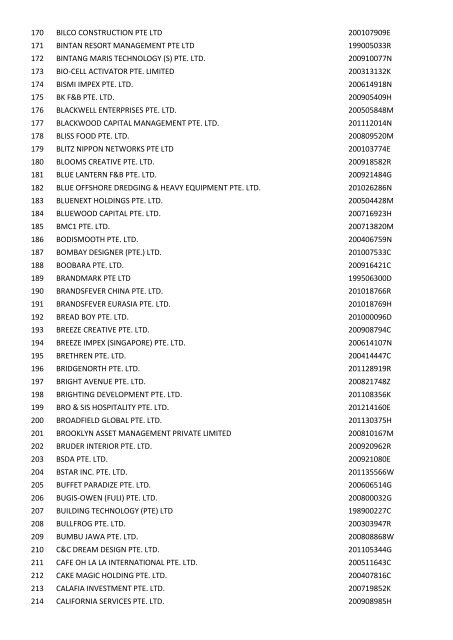 Companies which have been struck off (Final Gazette) - ACRA