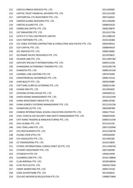 Companies which have been struck off (Final Gazette) - ACRA