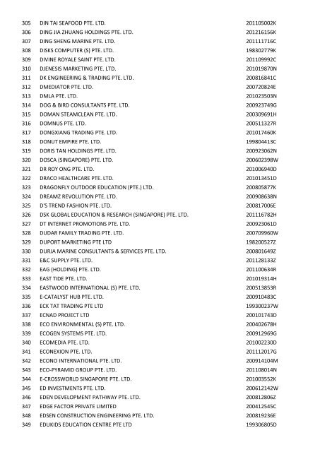 Companies which have been struck off (Final Gazette) - ACRA