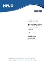NPL REPORT TQE 2 Measurement Uncertainty in Reverberation ...